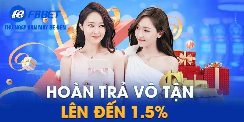 Lợi ích khi tham gia khuyến mãi hoàn trả tại F8BET