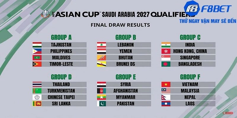 Kho kèo Asian Cup / vòng loại Châu Á đa dạng