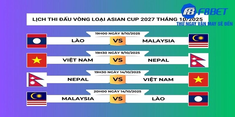 Lý do F8bet là sự lựa chọn hàng đầu