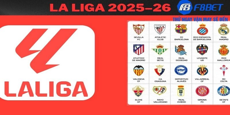 Những Thông Tin chuyển nhượng La Liga 2025